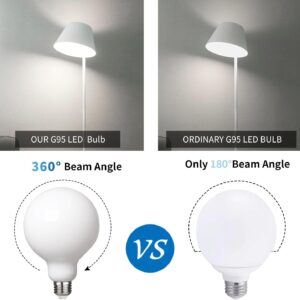 G95 Frosted E27 LED Edison Globe Light Bulbs 40W Equivalent,6000K Cool White,400Lm,Milky Glass Decorative Bulbs,4W LED Filament Bulbs,Non-Dimmable,Pack of 6 - Image 4